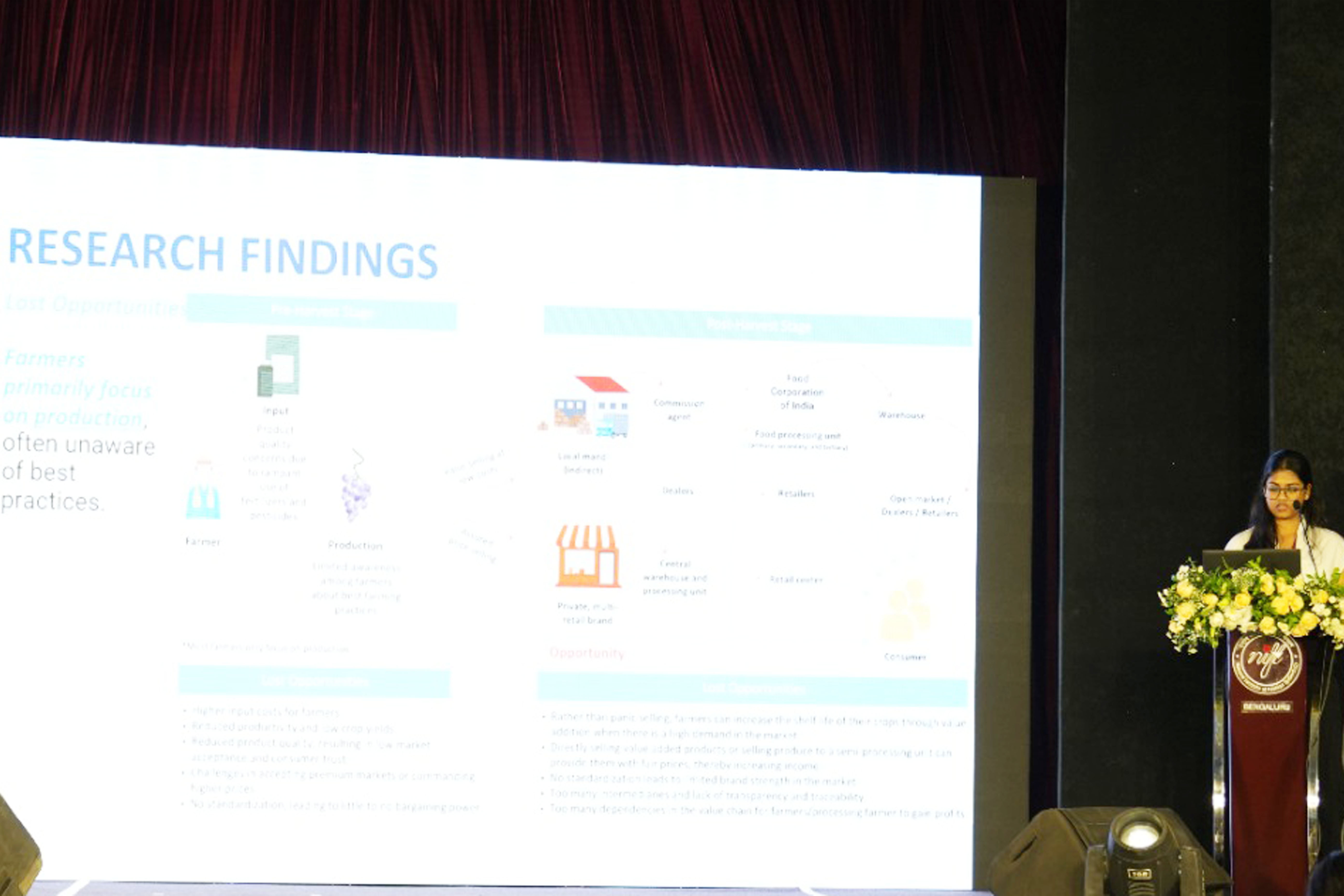 Graduation Showcase 2024