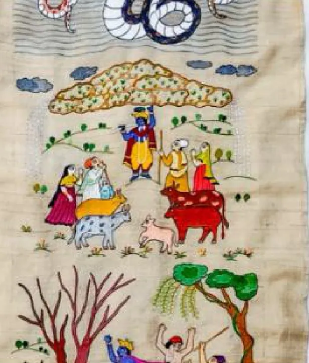 Product – Anjali Vakil