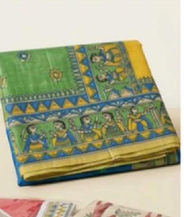 Product – Anjana Kumari