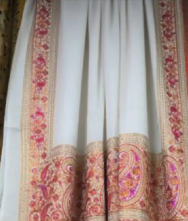 Product – Mir Waseem Hameed