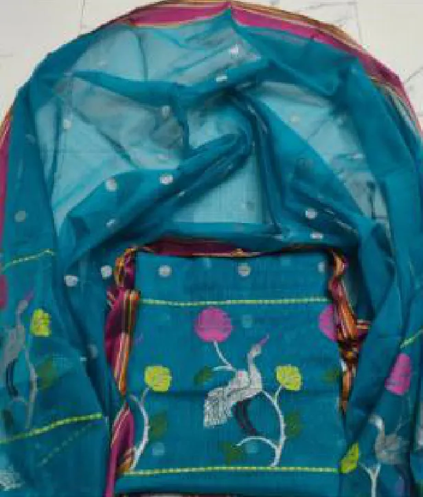 Product – Shehnaz Bano
