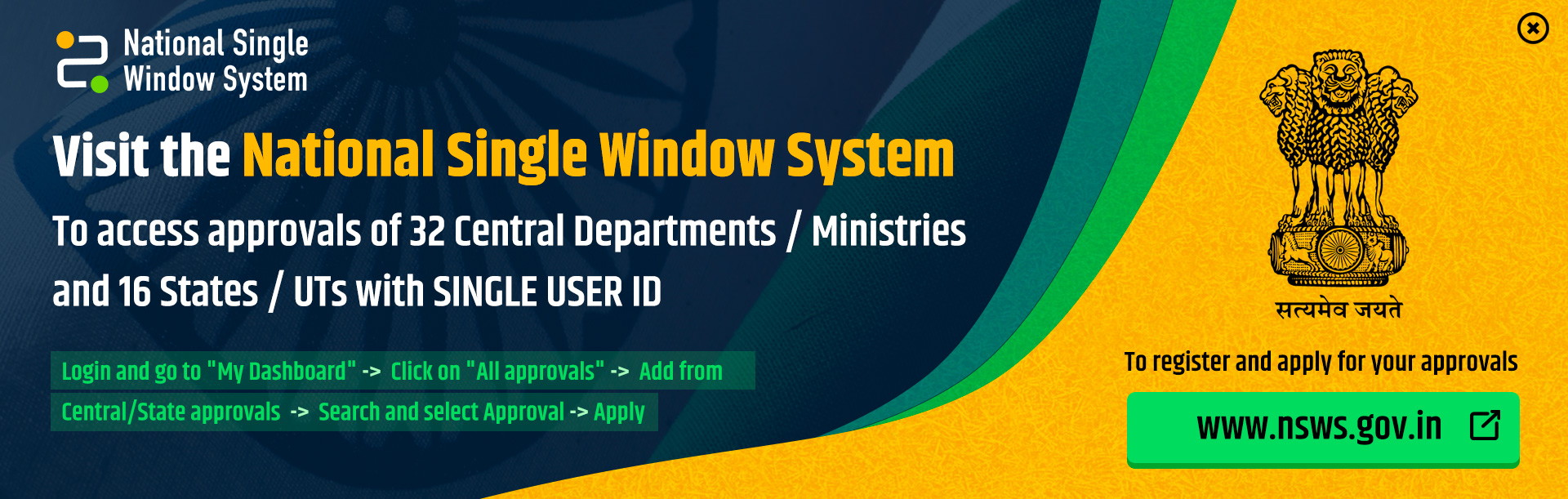 The National Single Window System has access to over 100 Central level approvals and State Single Window Systems of 14 States/ UTs with one user id and password