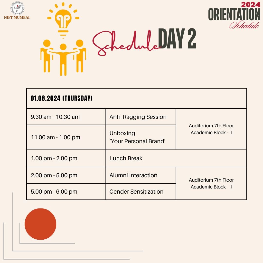 Day-2