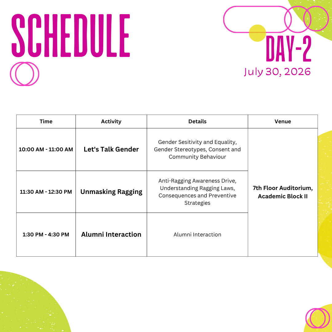 Day -2 