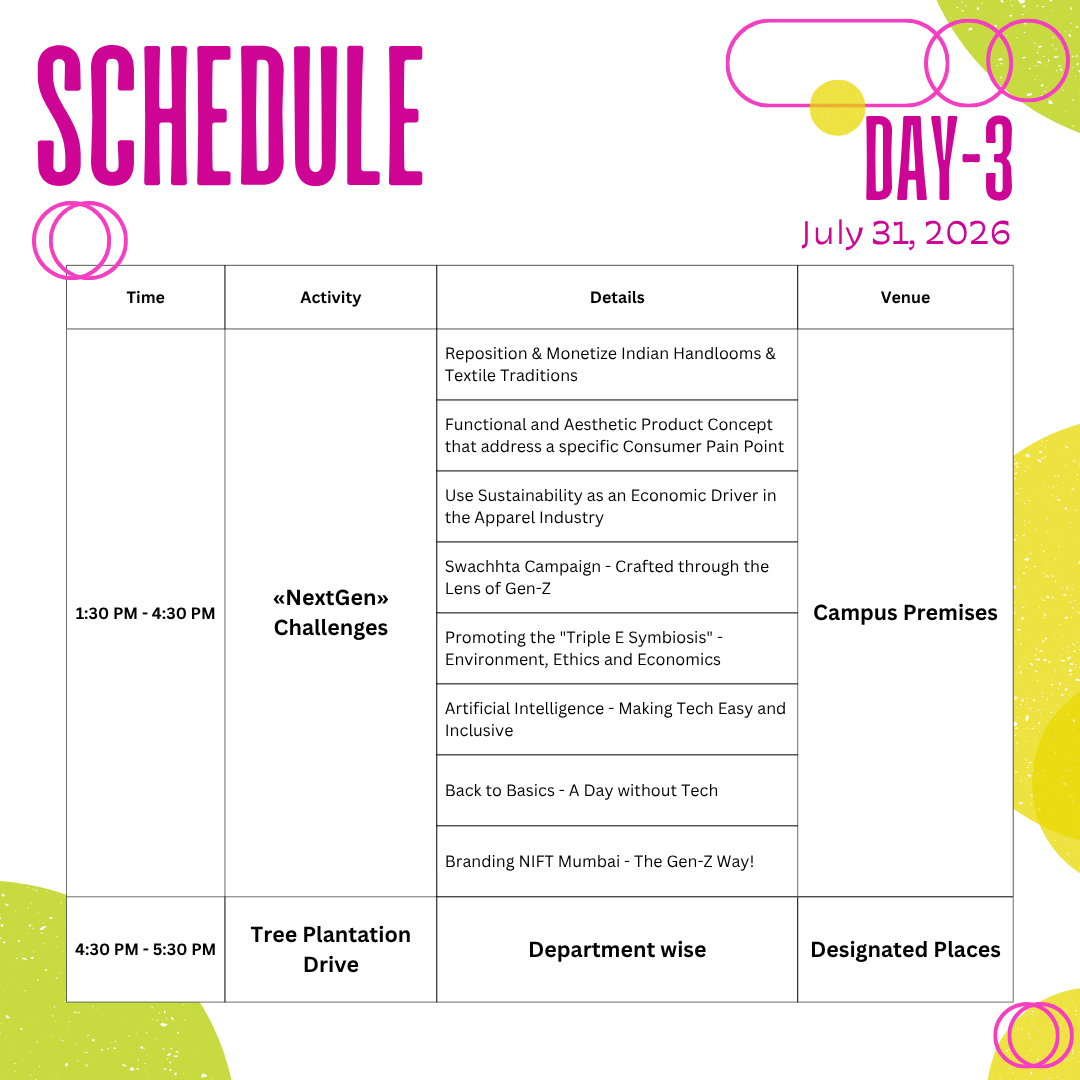 Day-4 Second Half