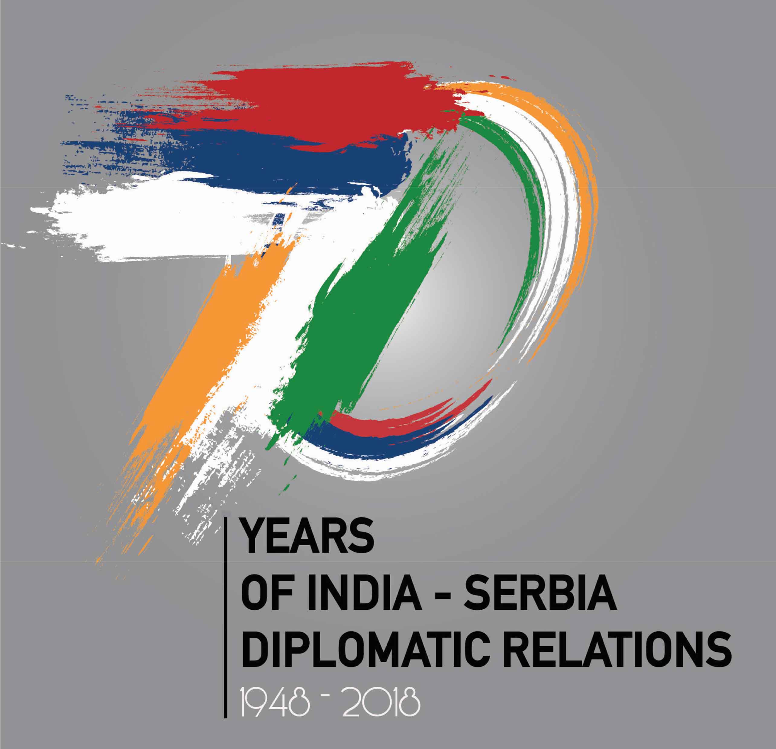 India-Serbia-Diplomatic-Relations