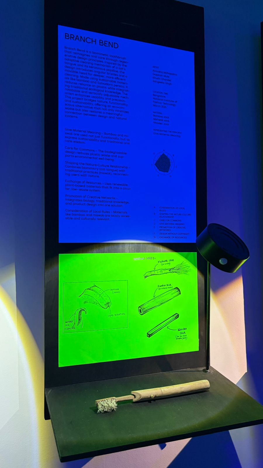 Report - Regenerative Design Workshop8